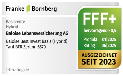 Franke & Bornberg Siegel Baloise Best Invest Basis FFF+
